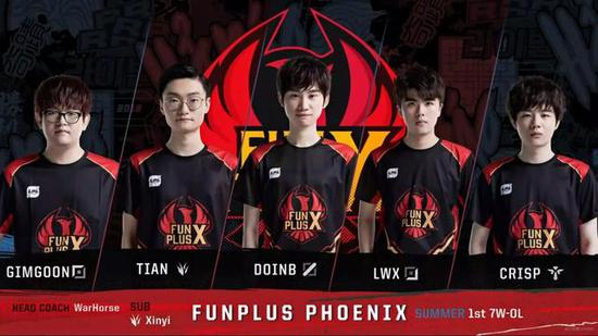 的转折点 的转折点